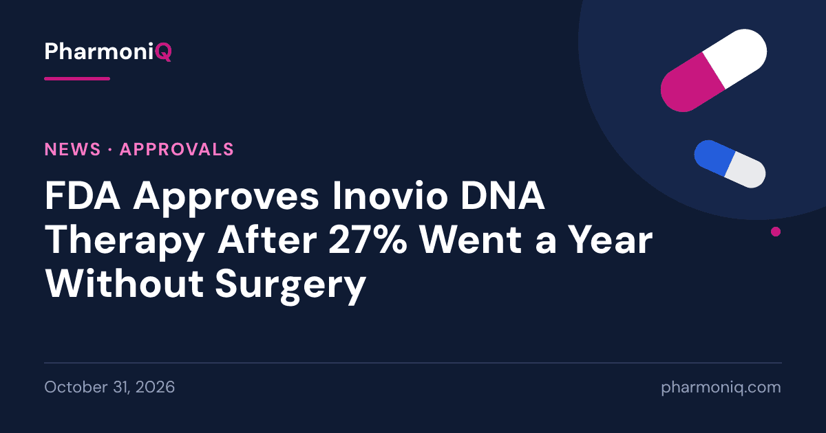 FDA Approves Inovio DNA Therapy After 27% Went a Year Without Surgery: PharmoniQ news card