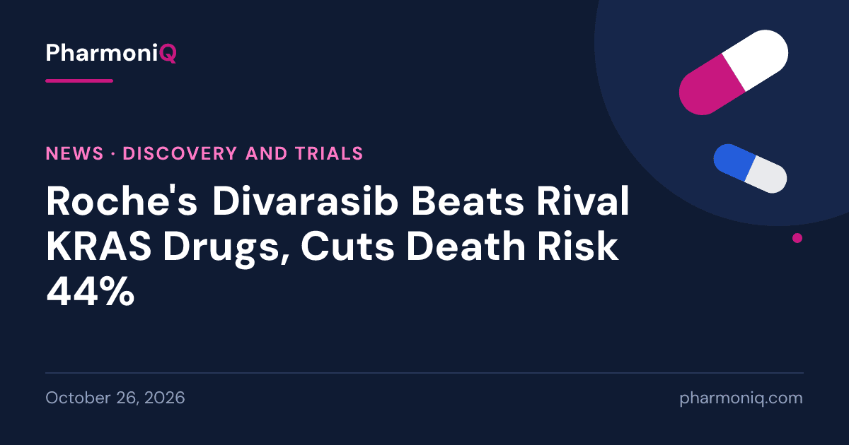 Roche's Divarasib Beats Rival KRAS Drugs, Cuts Death Risk 44%: PharmoniQ news card
